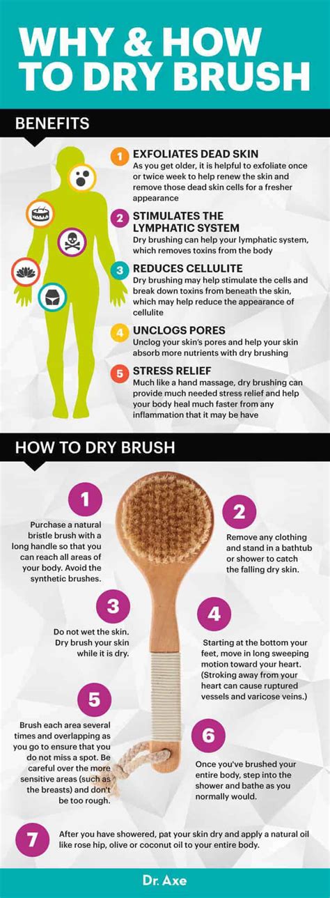 dry brushing cortisol|does dry brushing feel good.